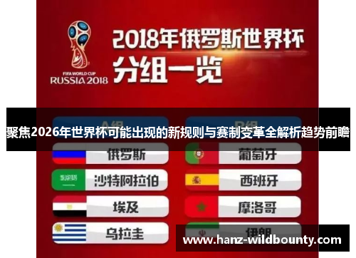 聚焦2026年世界杯可能出现的新规则与赛制变革全解析趋势前瞻 聚焦2026年世界杯可能出现的新规则与赛制变革全解析趋势前瞻