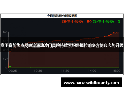 意甲赛前焦点战暗流涌动冷门风险持续累积警报拉响多方博弈态势升级 意甲赛前焦点战暗流涌动冷门风险持续累积警报拉响多方博弈态势升级