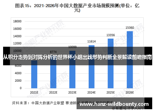 从积分走势到对阵分析的世界杯小组出线形势判断全景解读前瞻指南 从积分走势到对阵分析的世界杯小组出线形势判断全景解读前瞻指南