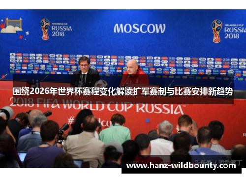 围绕2026年世界杯赛程变化解读扩军赛制与比赛安排新趋势