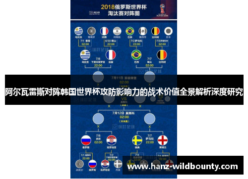 阿尔瓦雷斯对阵韩国世界杯攻防影响力的战术价值全景解析深度研究 阿尔瓦雷斯对阵韩国世界杯攻防影响力的战术价值全景解析深度研究